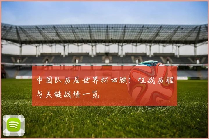 中国队历届世界杯回顾:征战历程与关键战绩一览